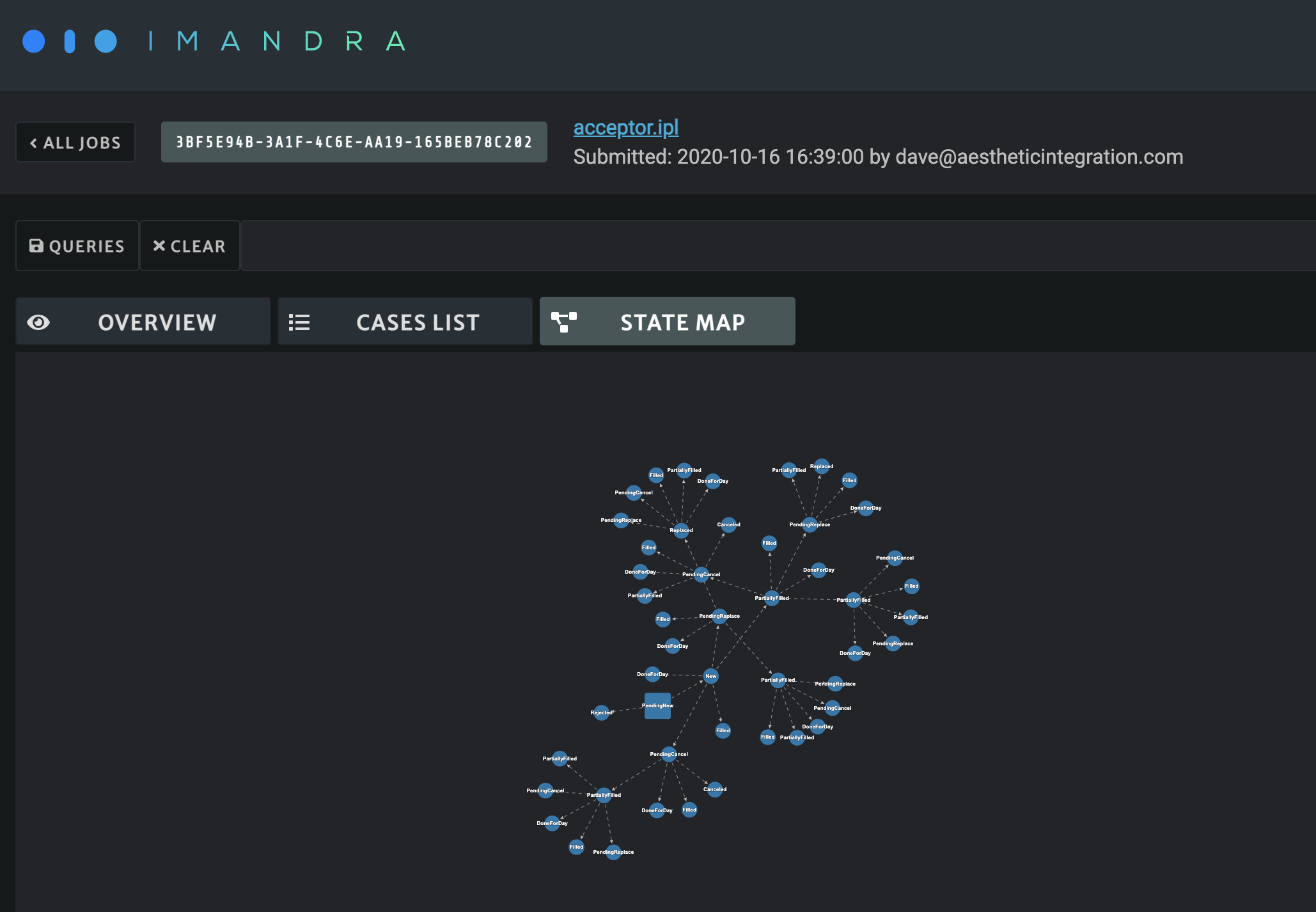 State map view in IPL web UI
